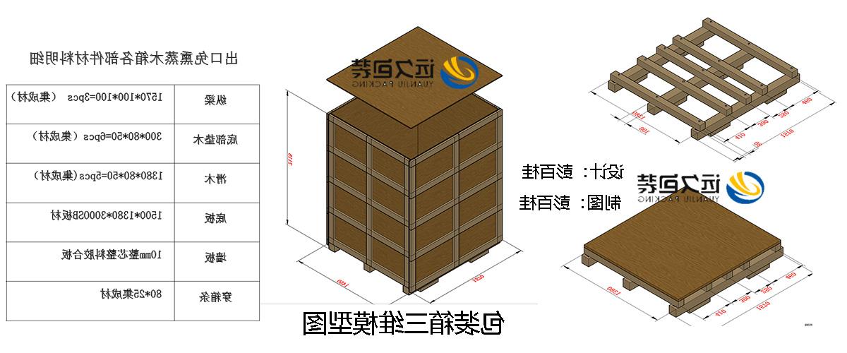 <a href='http://xu72.shikstar.com'>买球平台</a>的设计需要考虑流通环境和经济性